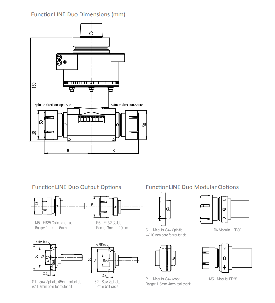 8902 Router Dimensions FunctionLine Duo Modular CNC Router Aggregate – PDX CNC